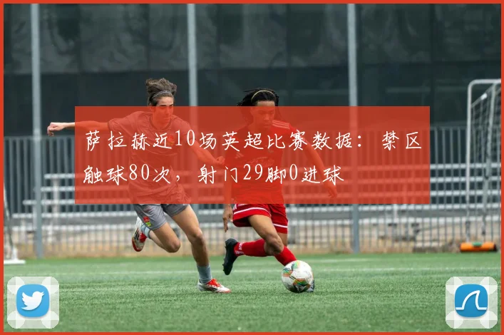 萨拉赫近10场英超比赛数据：禁区触球80次，射门29脚0进球