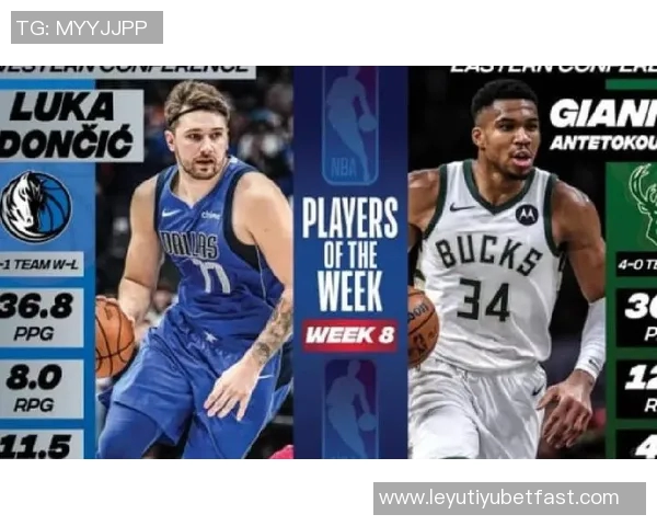 文班和字母哥双双闪耀首周东西部周最佳表现引发热议